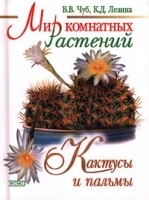 Мир комнатных растений Кактусы и пальмы артикул 12165a.